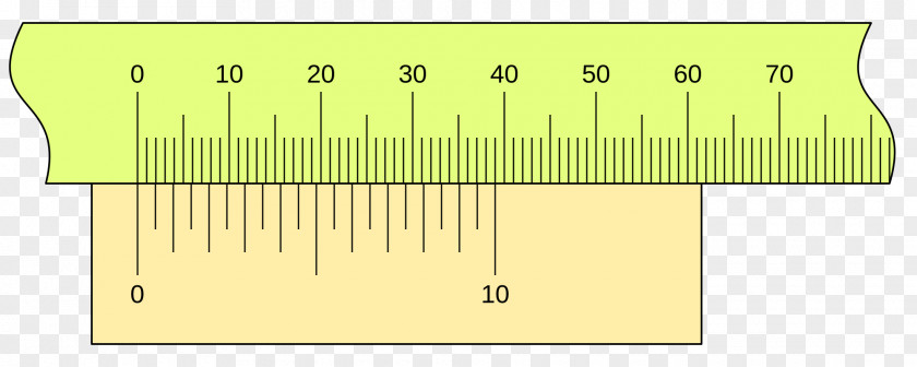 Lineal Vernier Scale Linearity Calipers Measuring Instrument PNG