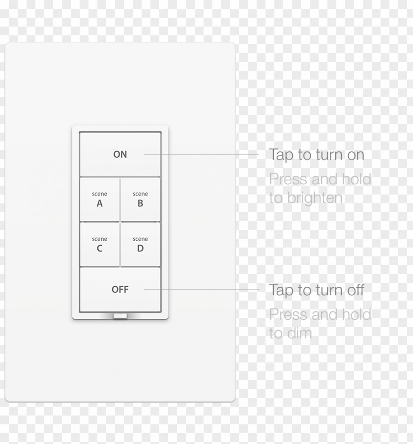 Explanations Light Switches Product Design Brand Font PNG