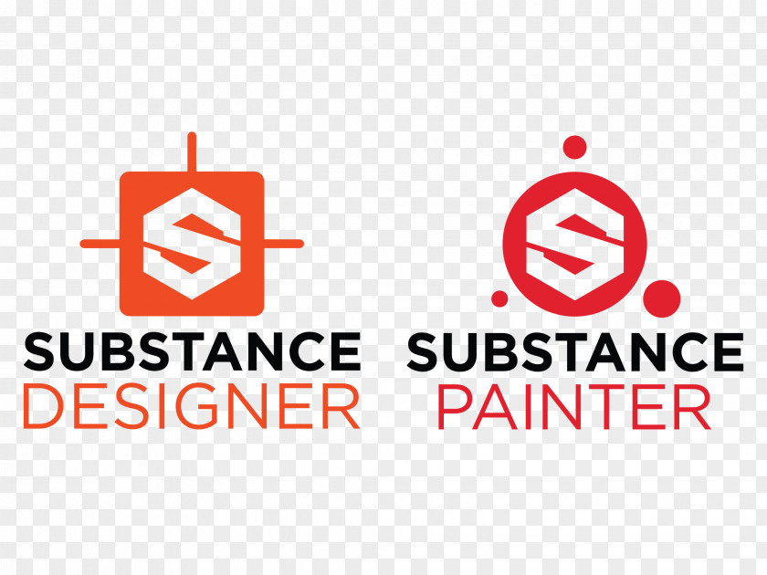 Painterly Substance Designer Allegorithmic SAS Painting Computer Software PNG