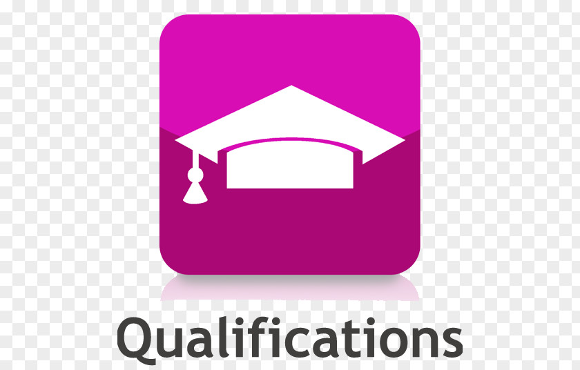 Teacher European Qualifications Framework Professional Certification Diploma Academic Degree PNG