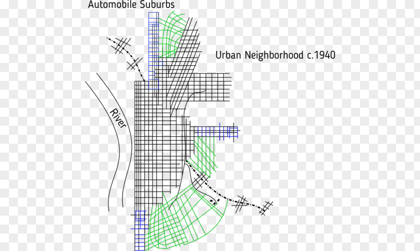 McMansion Hell Urban Planning Suburb PNG