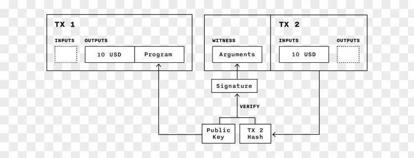 Design Document Line Angle PNG