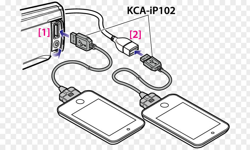 Kenwood Electronics Accessory KDC BT53U CD Receiver JVC Digital Signal Processor Clarion Co., Ltd. PNG