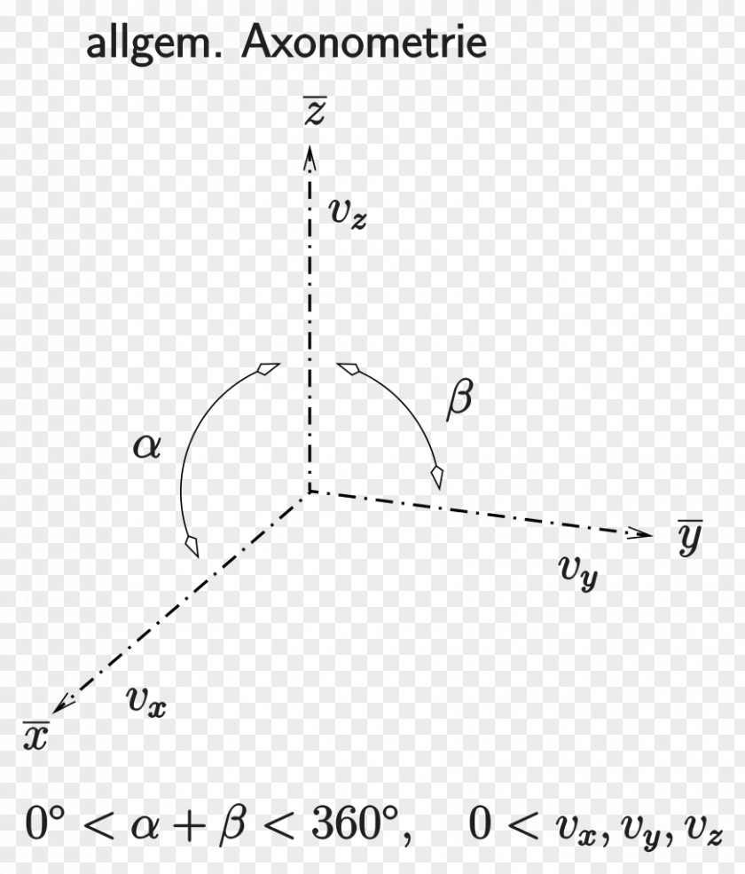 Axonometry Technical Drawing Axonometric Projection Descriptive Geometry PNG