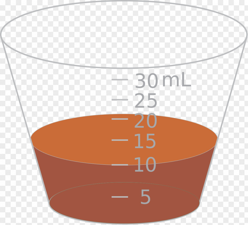 Cup Measuring Milliliter Fluid Ounce Pint Glass PNG