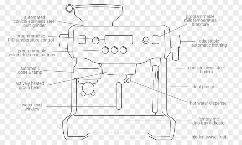 Espresso Machines Breville /m/02csf Drawing PNG