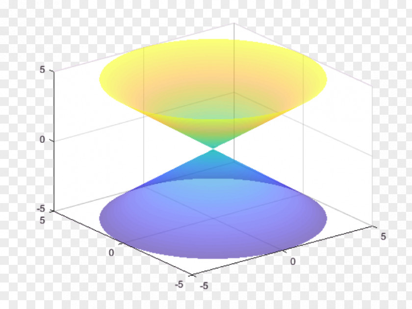 DBD Implicit Function Plot MATLAB MathWorks PNG