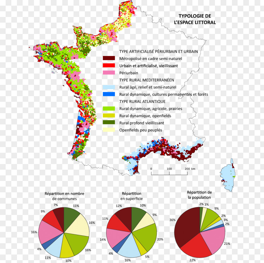 France Litoral De Francia Littoral Zone Territory Competition PNG