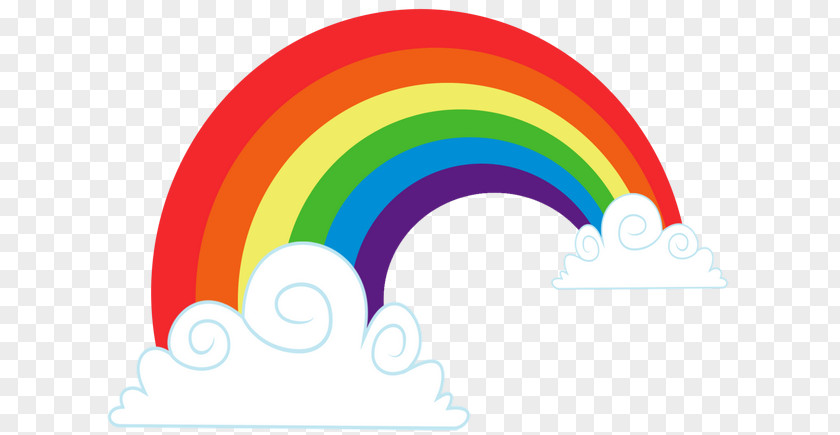 Rainbow Cloud Arc Sky Circle PNG