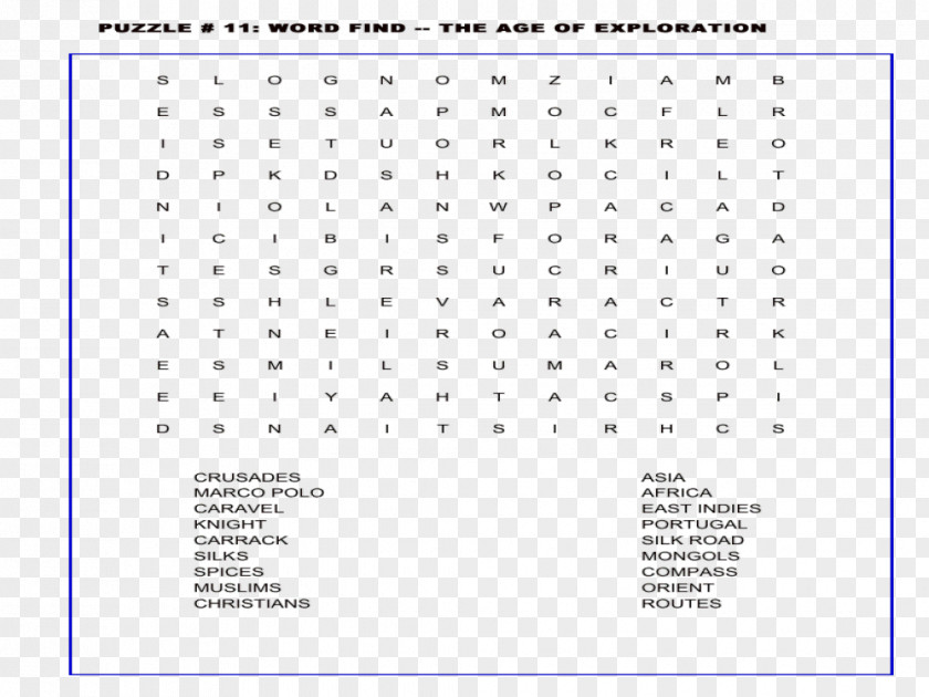 Age Of Discovery Exploration Worksheet Lesson Planet PNG