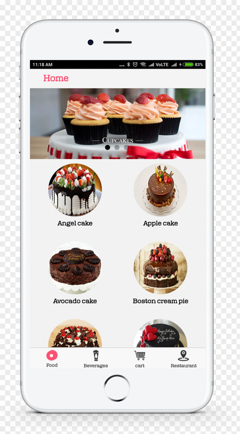 Boston Cream Pie Ionic User Interface Online Hotel Reservations PNG