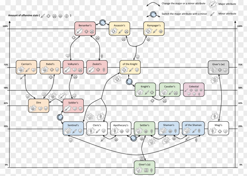 Line Drawing Diagram PNG