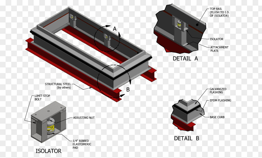 Building Vibration Isolation Curb Metal Roof PNG