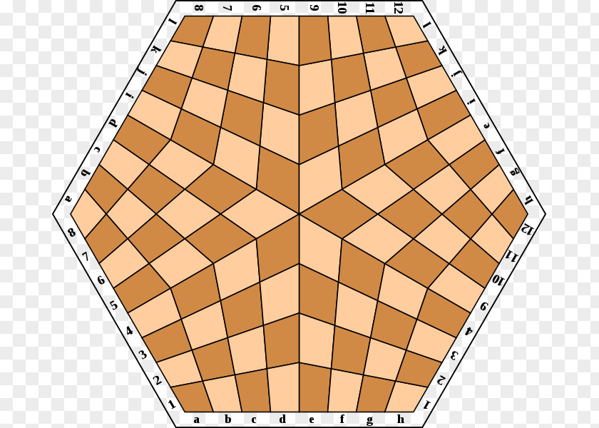 Chess Four-player Three-player Chessboard Board Game PNG