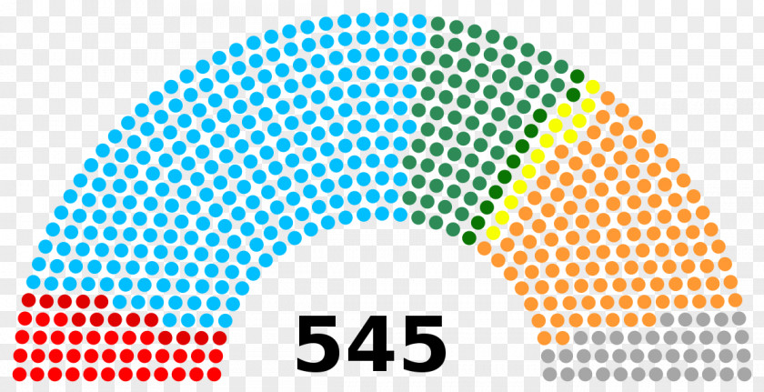 Indian General Election, 2014 Parliament Of India Member The Lok Sabha PNG