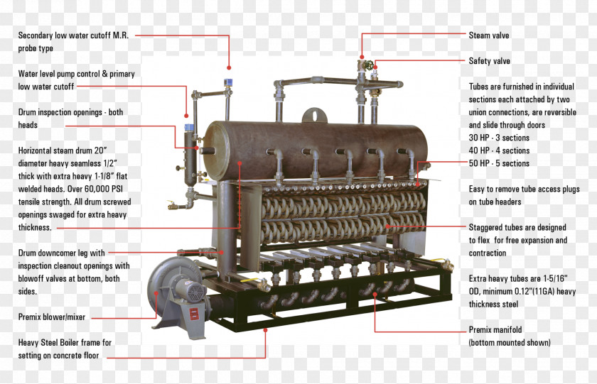 Steam Boiler Wiring Diagram Electrical Wires & Cable PNG