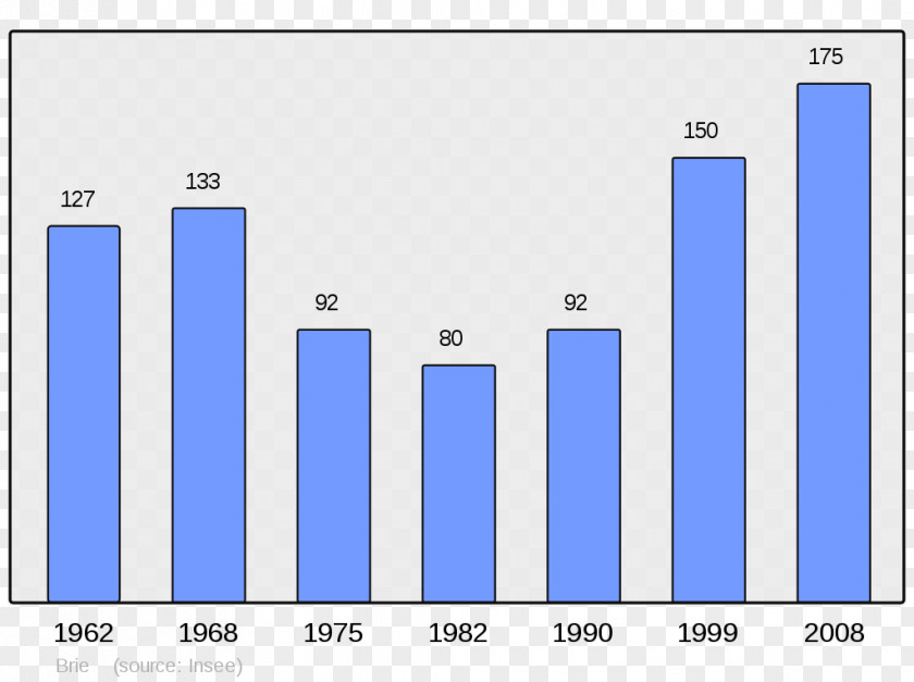 Primorsko Municipality Anais Encyclopedia Rouen Meter PNG