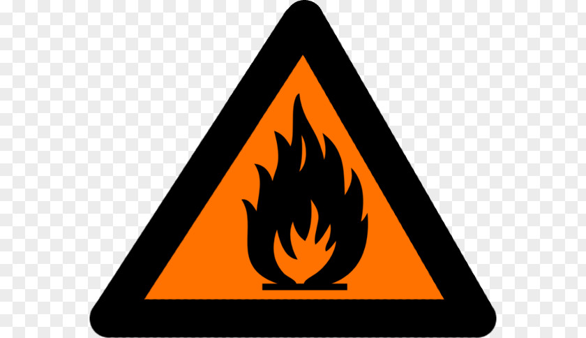 Symbol Combustibility And Flammability Hazard Clip Art PNG