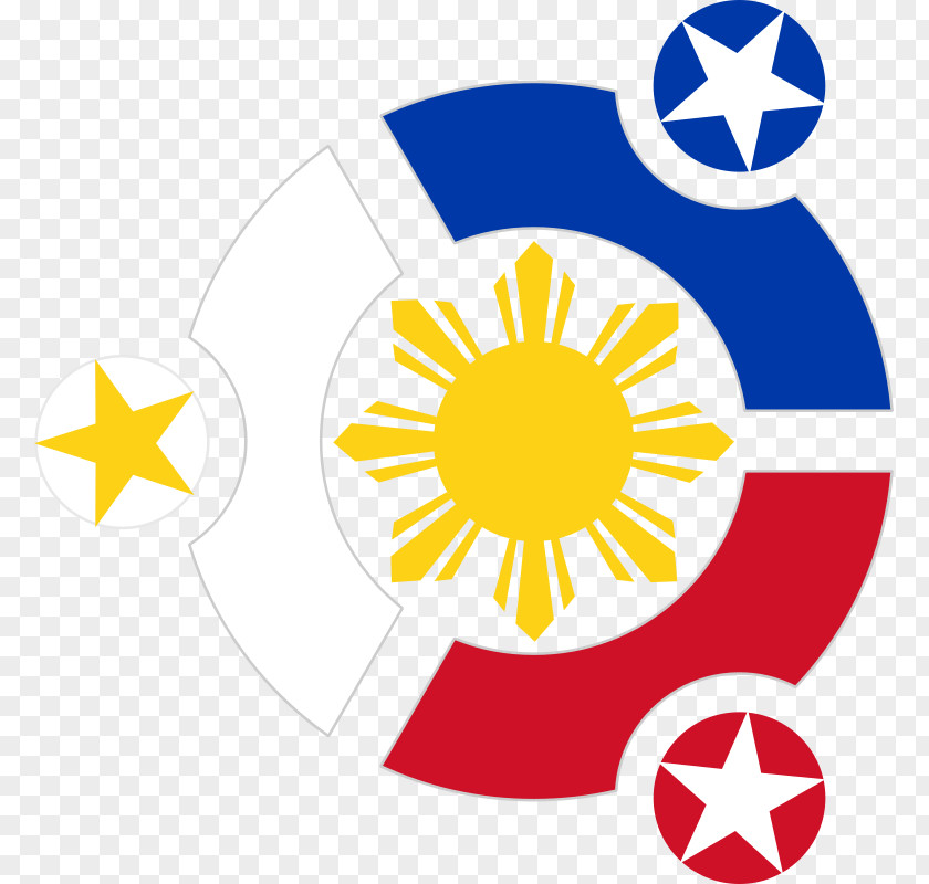 Flag Of The Philippines Philippine Declaration Independence Decal Sticker PNG