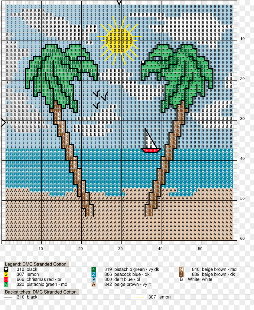 Line Cross-stitch Flowering Plant Tree Pattern PNG