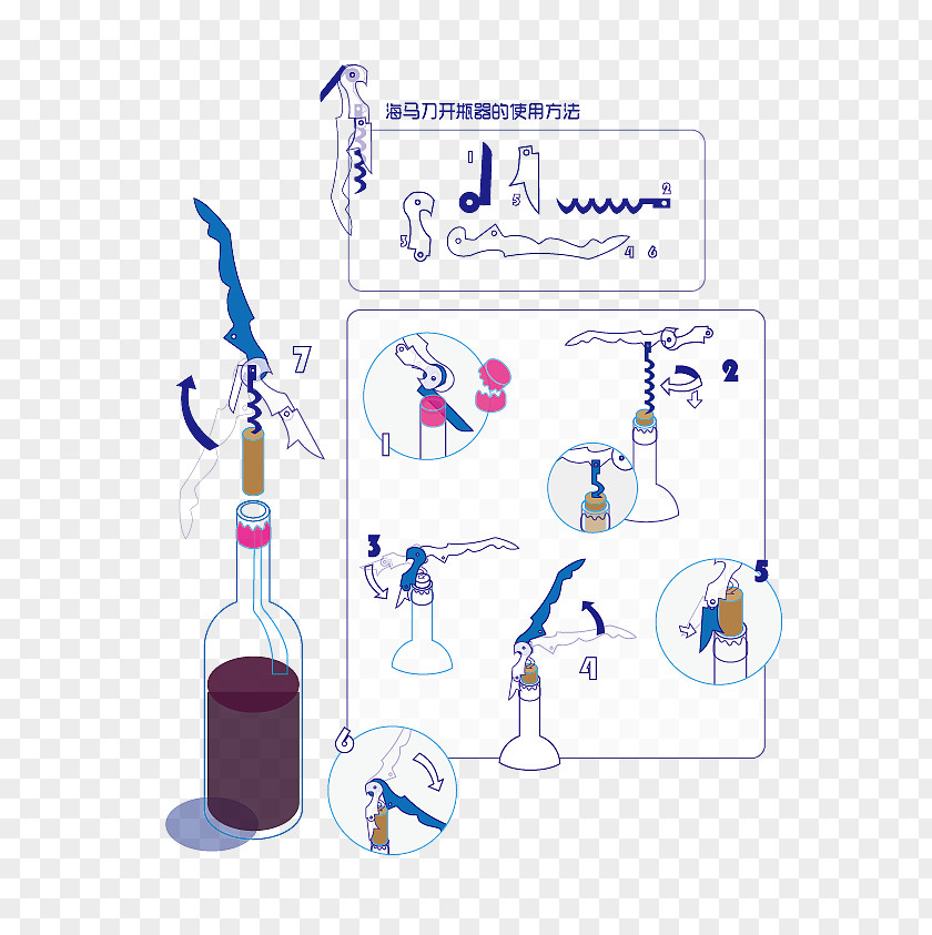 Artifice Infographic Product Design Chemistry Line Clip Art PNG
