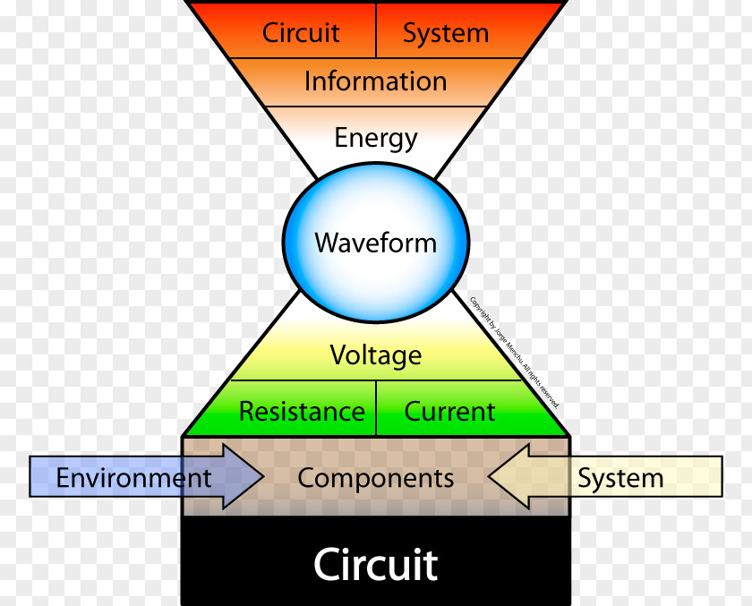 Line Angle Diagram Brand Material PNG