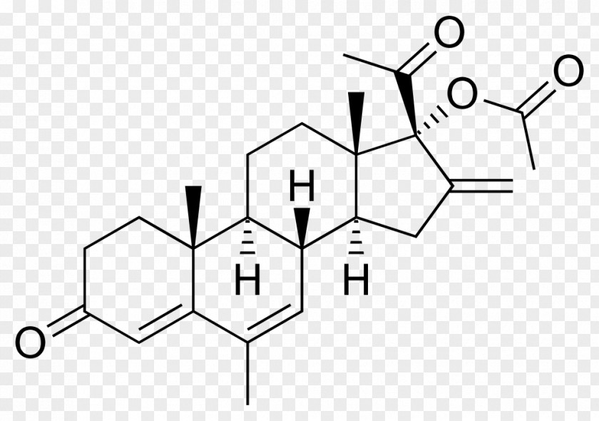 Progestin Melengestrol Acetate Medroxyprogesterone PNG