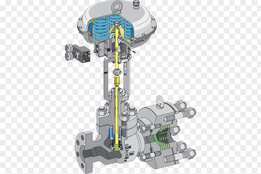 Control Valves Engineering Automation Instrumentation PNG