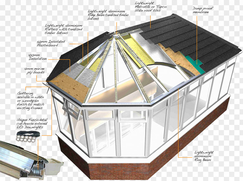 Sliding Windows Window Conservatory Roof Tiles Sunroom PNG