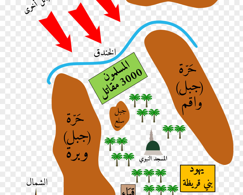 Islam Battle Of The Trench Conquest Mecca Uhud Medina PNG