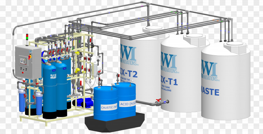 Water Reclaimed Ion Exchange Industrial Treatment PNG