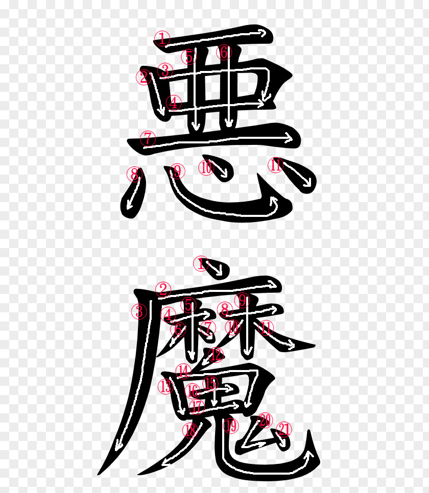 Word Kanji Japanese Language Symbol Demon PNG