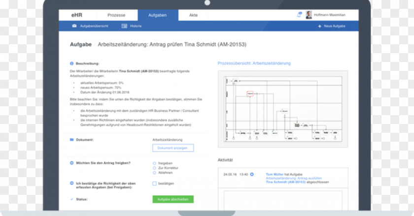 Computer Program Organization Monitors Web Page Screenshot PNG