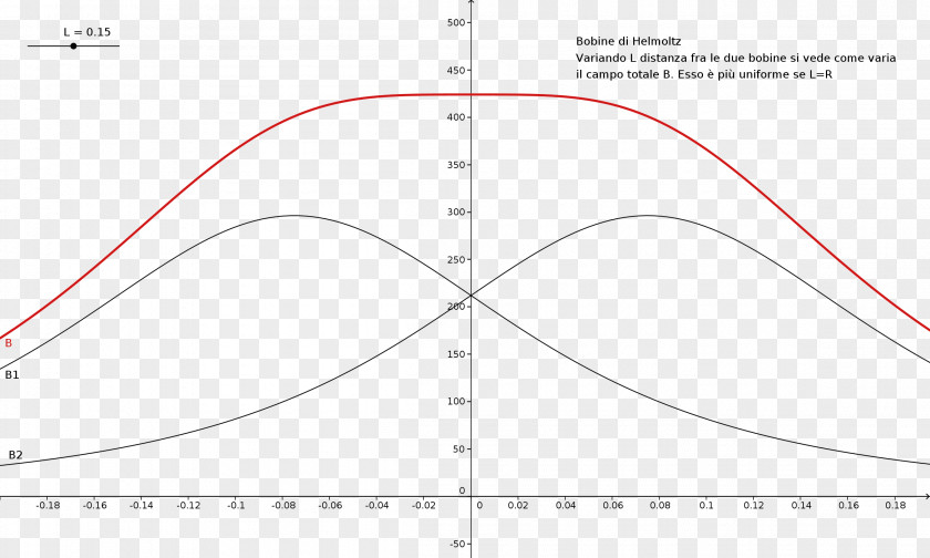 Line Angle Point Diagram PNG