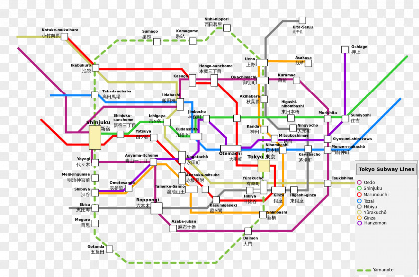 Tokyo Subway Rapid Transit London Underground Map PNG