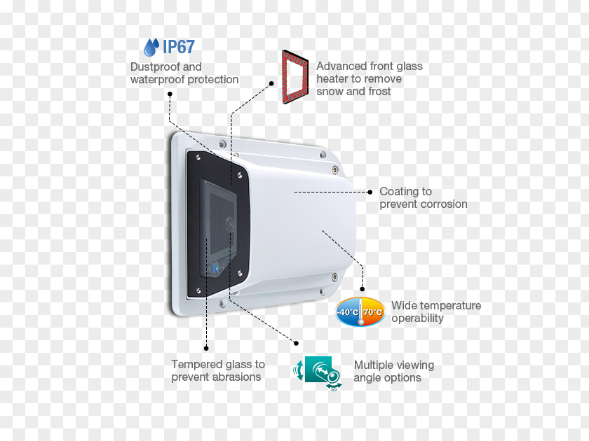 Exterior Design Output Device Computer Hardware Product Multimedia PNG