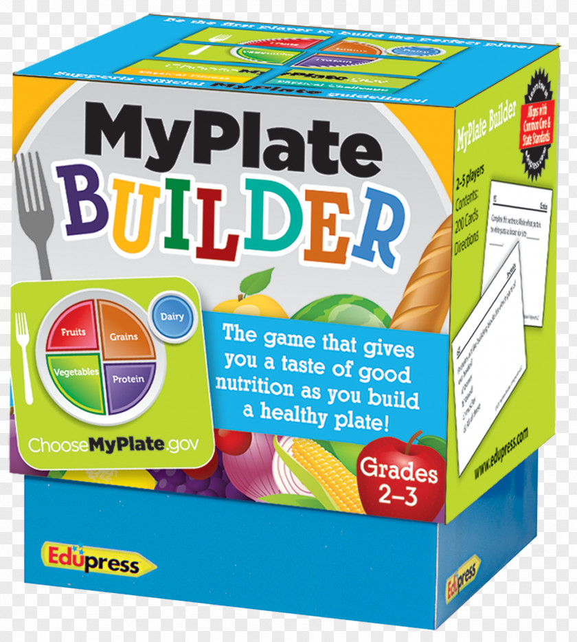 Health MyPlate Game Nutrition Eating For Beauty PNG