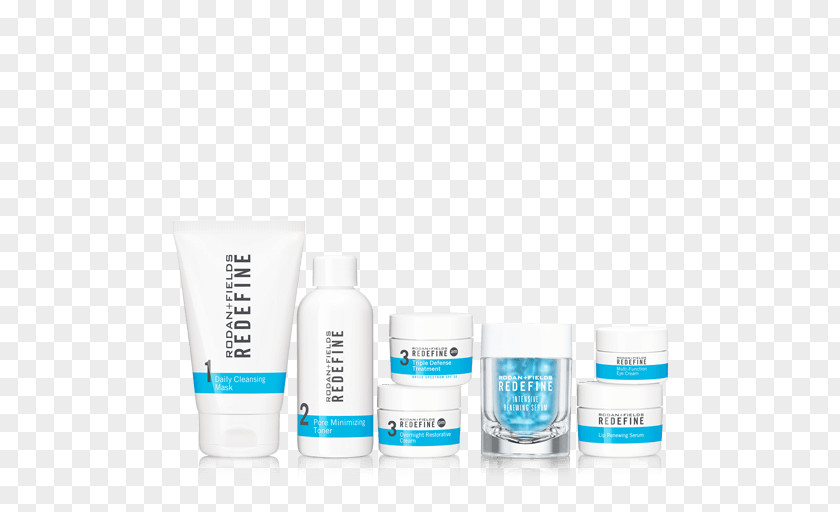 Skincare Promotion Rodan + Fields Regimen Collagen Induction Therapy Skin Care Exfoliation PNG