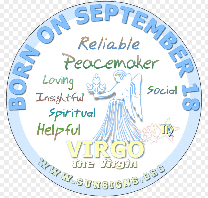 Aries Astrological Sign Zodiac Horoscope Sun Astrology PNG