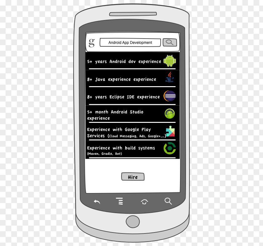 Android Programming Feature Phone Smartphone Handheld Devices Cellular Network PNG