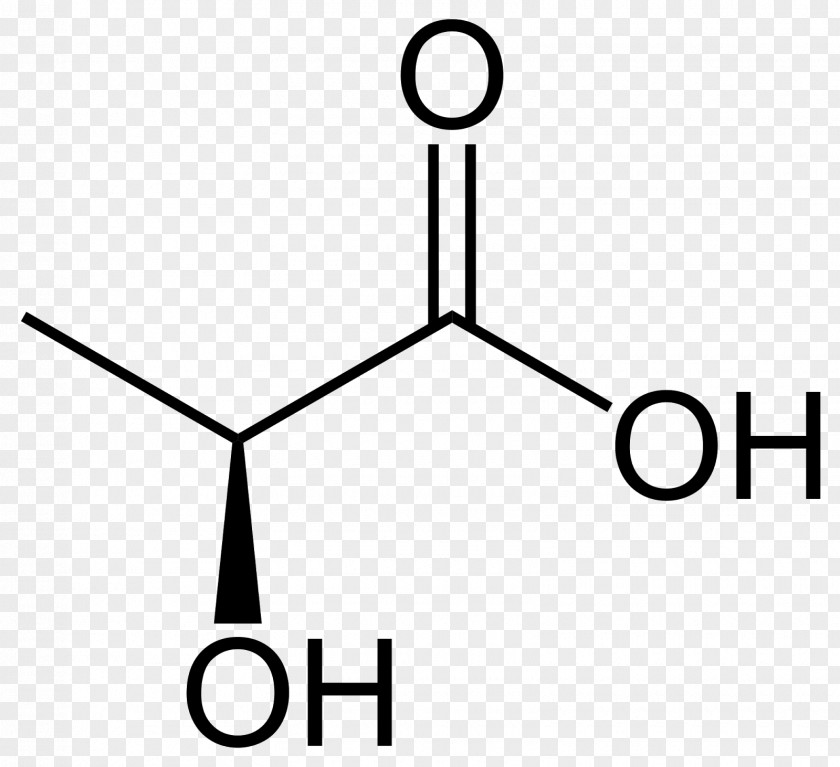 Salt Lactic Acid Fermentation Chemistry PNG