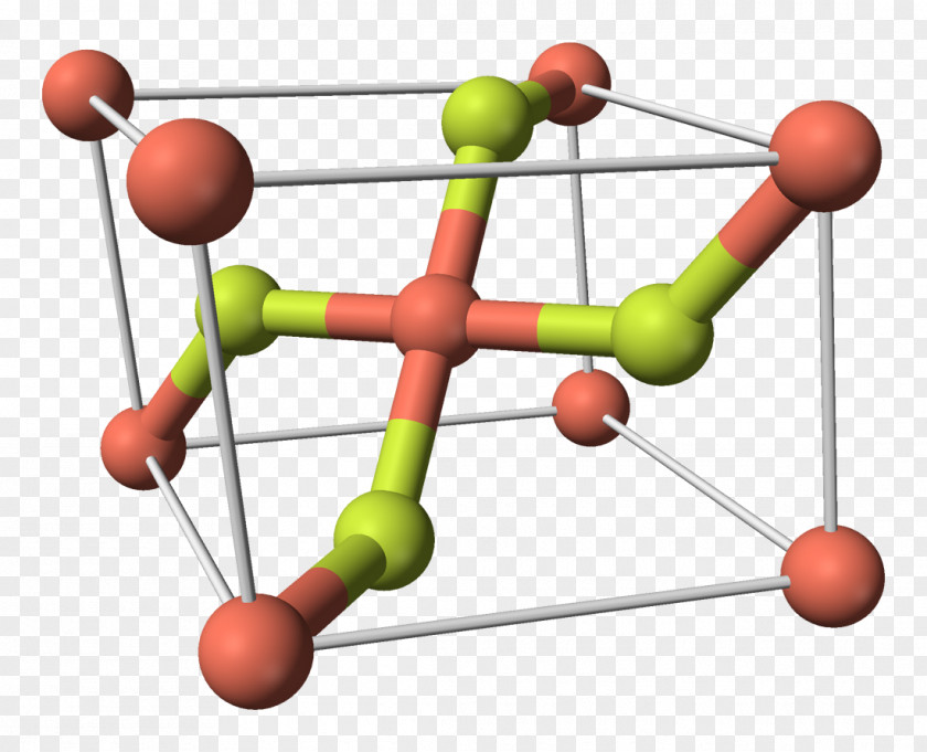 Magnetic 23 0 1 Copper(II) Fluoride Copper(I) Oxide PNG