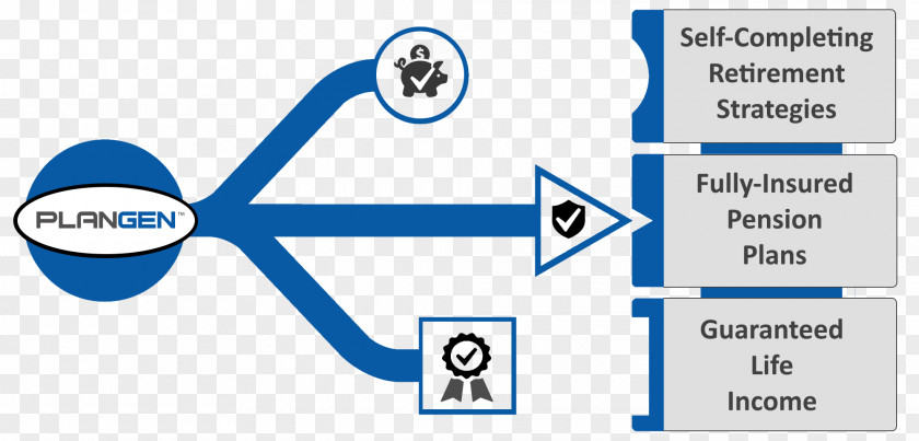 Pension Defined Benefit Plan Retirement Planning Fund PNG