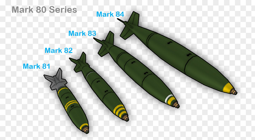 Bomb Mark 82 84 General-purpose Mk-80-Serie PNG
