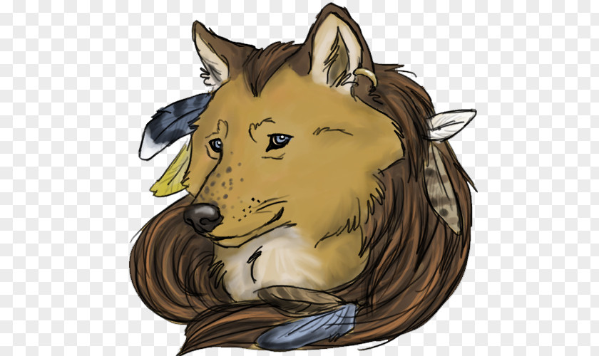 Dog Red Fox Whiskers Snout PNG