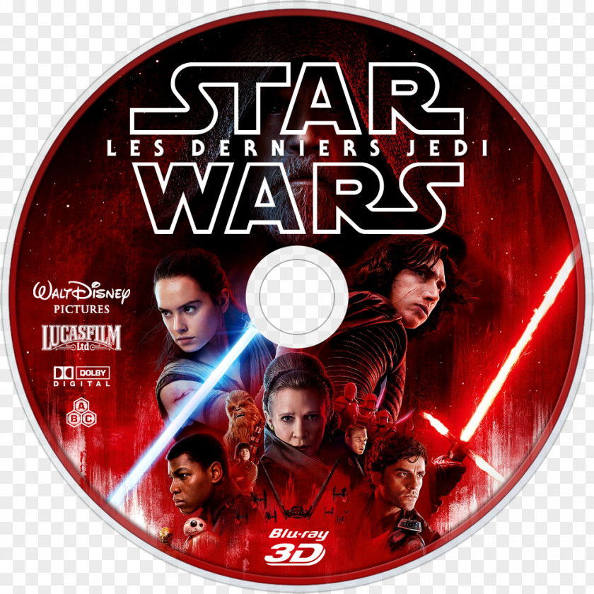 The Last Jedi Star Wars Finn Luke Skywalker Film Backlash PNG