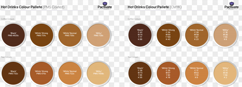 Labelling Coffee Alcoholic Drink Color Drinking PNG