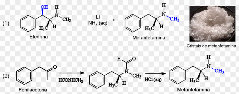Methamphetamine Phenylacetone Ephedrine Drug PNG