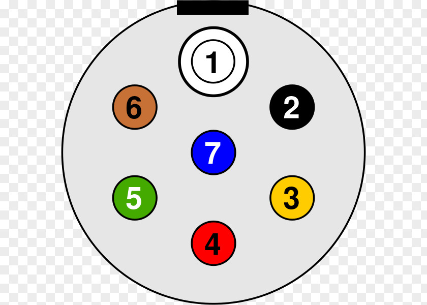 Trailer Connector Electrical Wiring Diagram ISO 1724 PNG