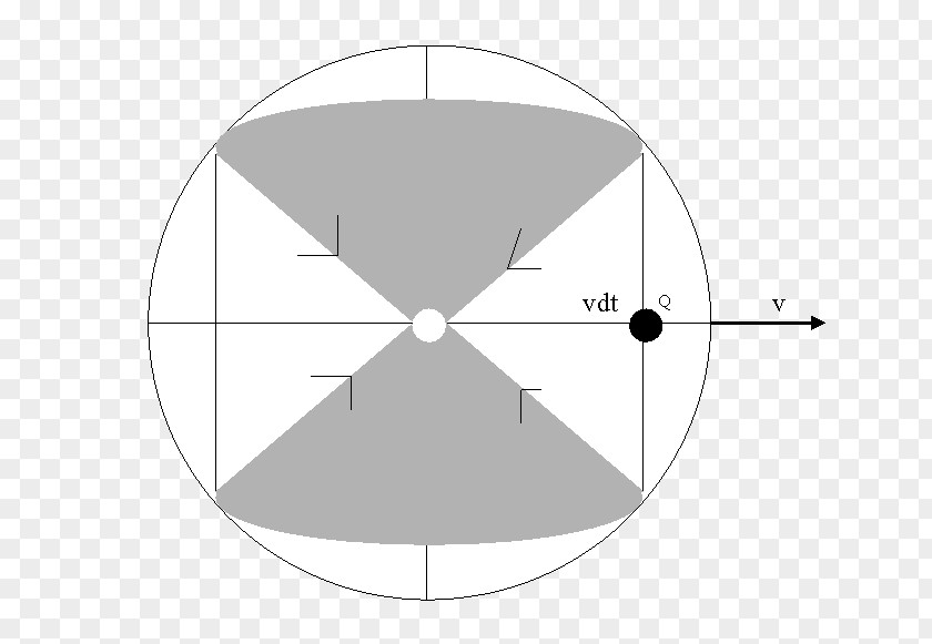Particle Spot Triangle Circle Point Area PNG